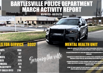 bpd-march-report.