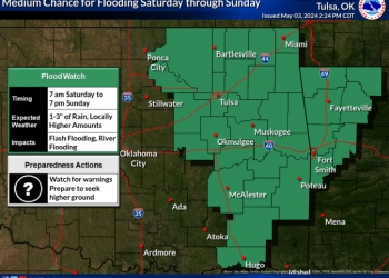 flood-watch-5-4.