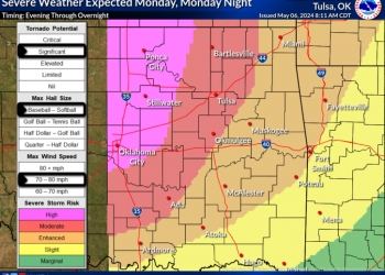 severe-threat-5-6.